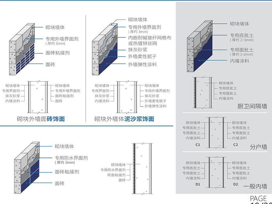 朗辉建材画册-调整（两页一面）0806-11_14.jpg